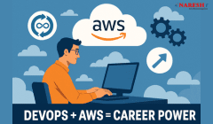 Unlock your career potential with the powerful combo of DevOps + AWS – your gateway to top tech roles! #CareerPower #DevOps #AWS #NareshTechnologies