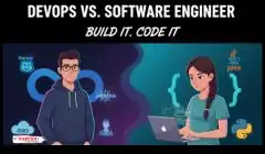 Java Developer Roadmap 2025 – Learn Full Stack Java, Core & Advanced Skills