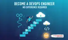 Start your DevOps journey with no experience. Learn essential tools, cloud platforms, and automation from Naresh i Technologies experts.