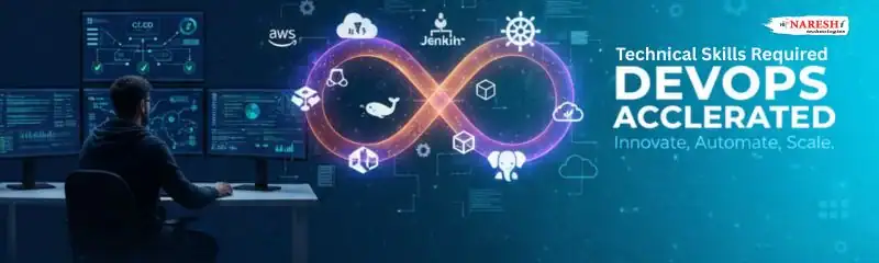 NareshIT DevOps training banner showing infinity loop with AWS, Jenkins, Docker, and Kubernetes icons—illustrating technical skills for DevOps engineers.