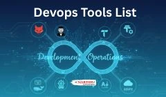 Explore essential DevOps tools that streamline development and operations.
