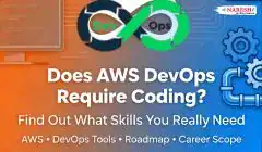 AWS DevOps and coding—what you really need: skills, tools, roadmap, career scope.