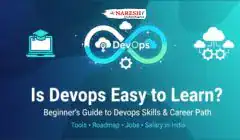 Explore how easy it is to learn DevOps with Naresh i Technologies. Discover beginner-friendly tools, roadmap, and high-paying job opportunities.