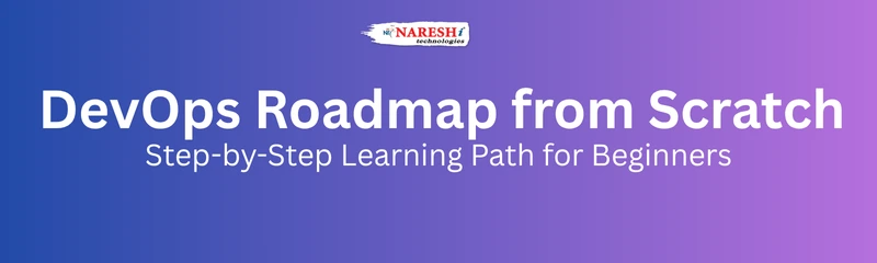 DevOps Roadmap from Scratch – Step-by-Step Learning Path for Beginners | NareshIT
