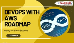 DevOps with AWS Roadmap for BTech Students | Guide
