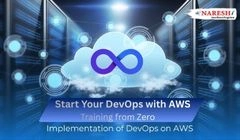 Do We Need Coding for DevOps with AWS? Explained Simply