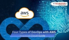 Four Types of DevOps with AWS | Practical Cloud Guide