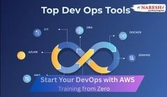 Start Your DevOps with AWS Training from Zero