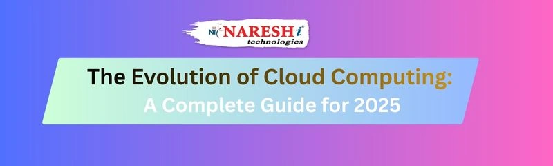 The Evolution of Cloud Computing: A Complete Guide for 2025