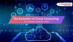 The Evolution of Cloud Computing: A Complete Guide for 2025