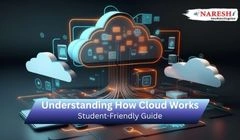 Understanding How Cloud Works: Student-Friendly Guide