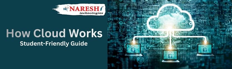 Understanding How Cloud Works: Student-Friendly Guide