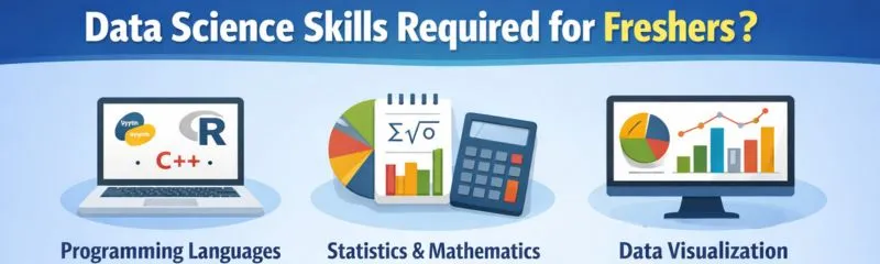 Illustration showing essential data science skills for freshers including programming languages like Python, R, and C++, statistics and mathematics concepts, and data visualization charts.