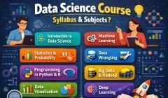Infographic displaying Data Science course syllabus and subjects such as Introduction to Data Science, Machine Learning, Statistics, Programming with Python and R, Data Visualization, Big Data Hadoop, and Deep Learning.