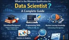 Infographic explaining the minimum qualifications for a data scientist including educational background, programming skills like Python and SQL, machine learning knowledge, and statistics and analytics.