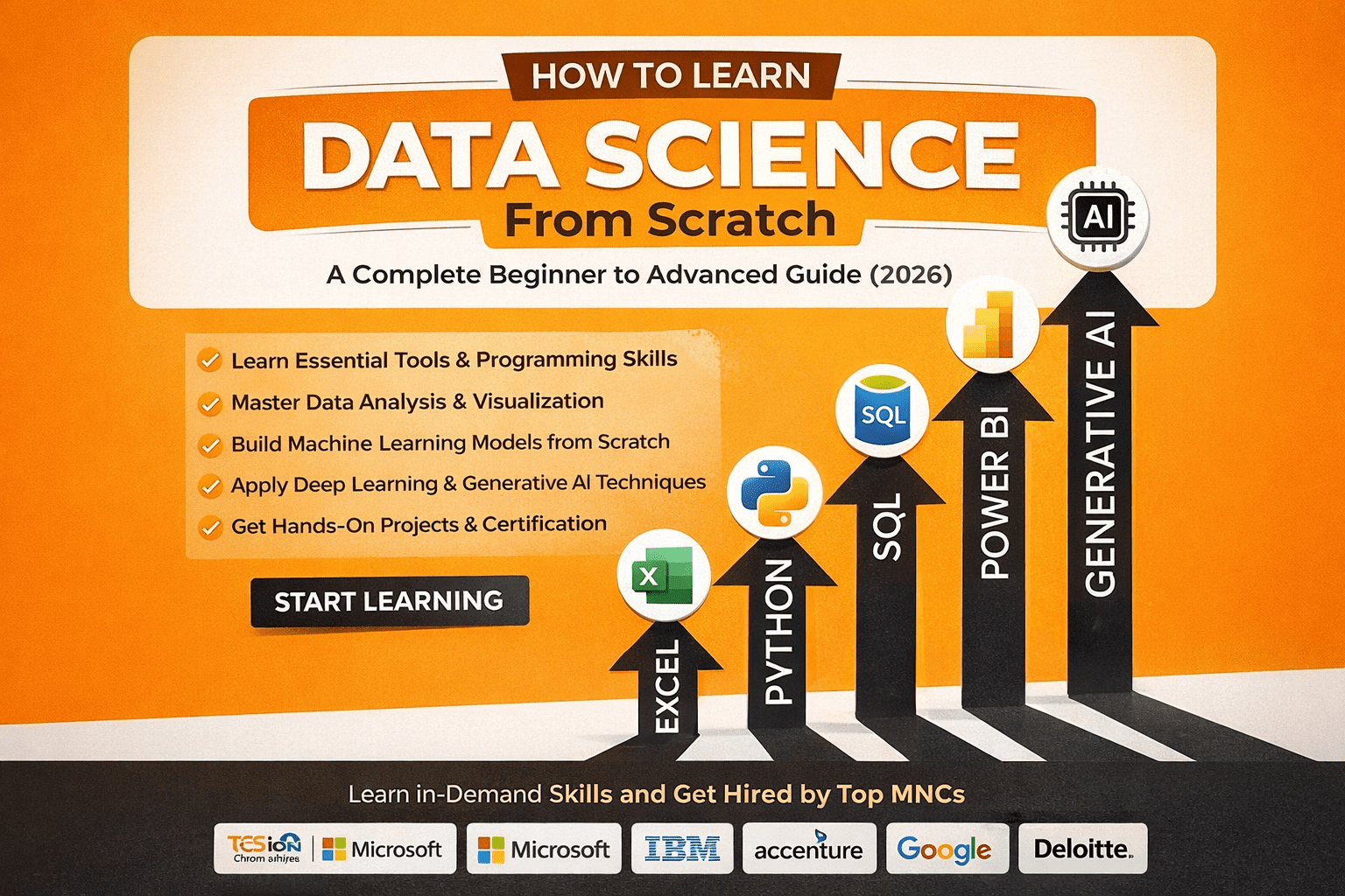 Alt Text Learn how to describe the purpose of the image(opens in a new tab). Leave empty if the image is purely decorative.Title Caption Description File URL: