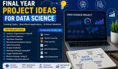 Final year data science project ideas poster showing machine learning, analytics, and AI project topics with laptop and charts.