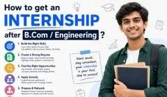 Infographic showing step-by-step guidance on getting an internship after B.Com or Engineering through specialization, resume building, LinkedIn optimization, networking, and skill development.