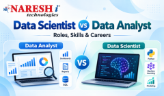 Infographic comparing Data Scientist and Data Analyst roles, skills, tools, and career differences, with illustrations of data charts, SQL, Excel, Python, machine learning, and deep learning.