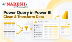 Power Query in Power BI infographic showing how to clean and transform raw data using filtering, data cleaning, changing data types, merging queries, and appending queries before creating Power BI reports.
