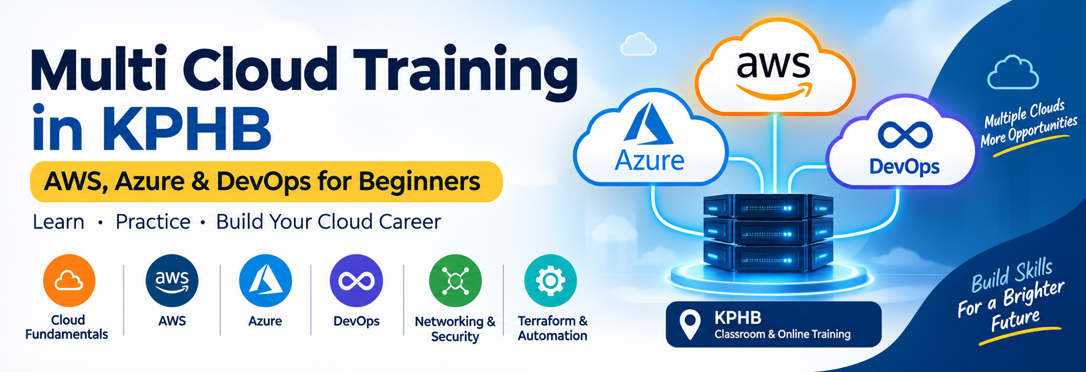Multi Cloud Training in KPHB covering AWS, Azure, DevOps, networking, security, and Terraform automation