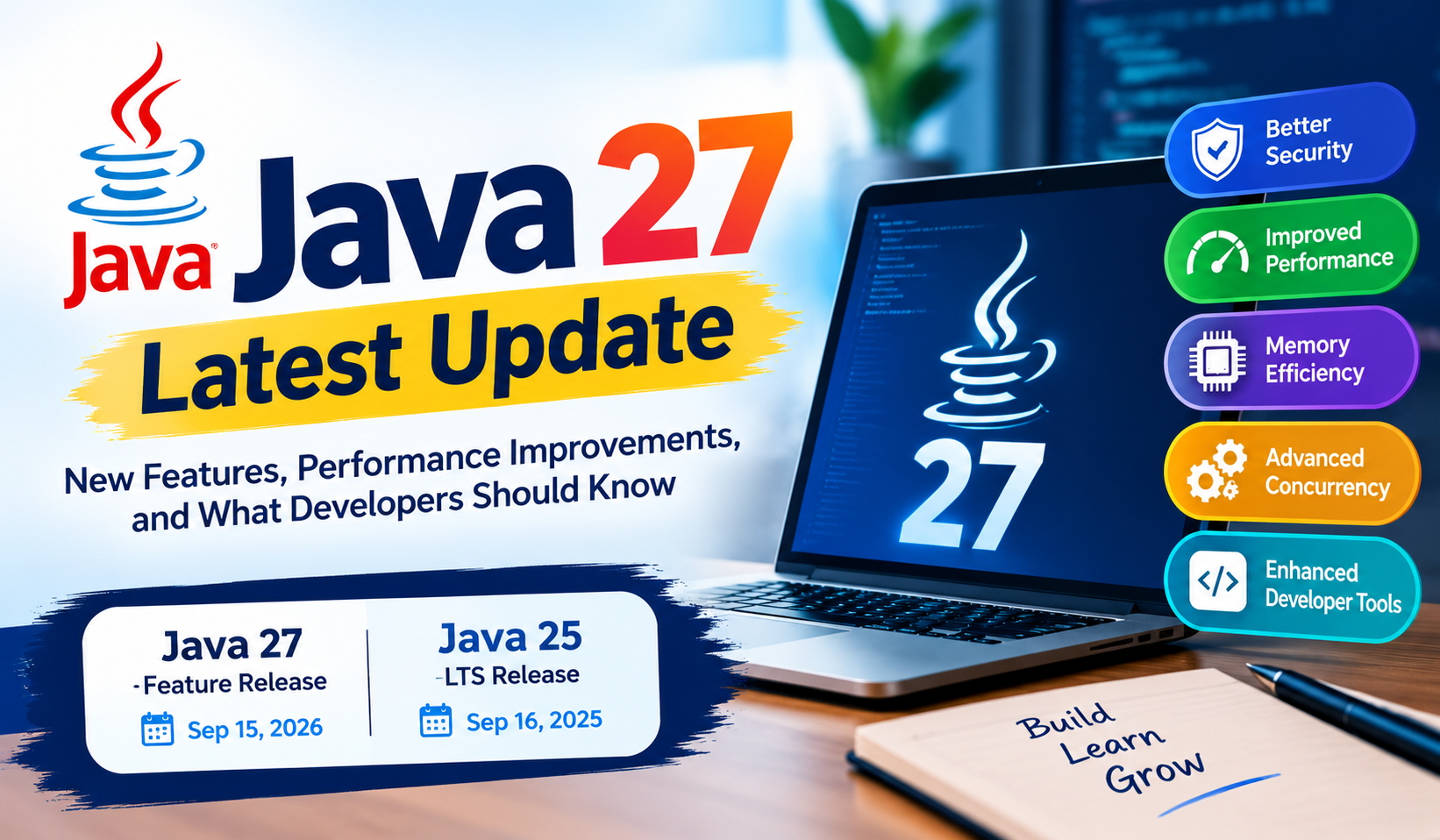 Java 27 latest update featuring new features, security, performance, and memory efficiency