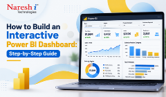 Naresh IT Technologies banner showing an interactive Power BI dashboard with sales charts, profit metrics, customer data, and product category analytics on a laptop.