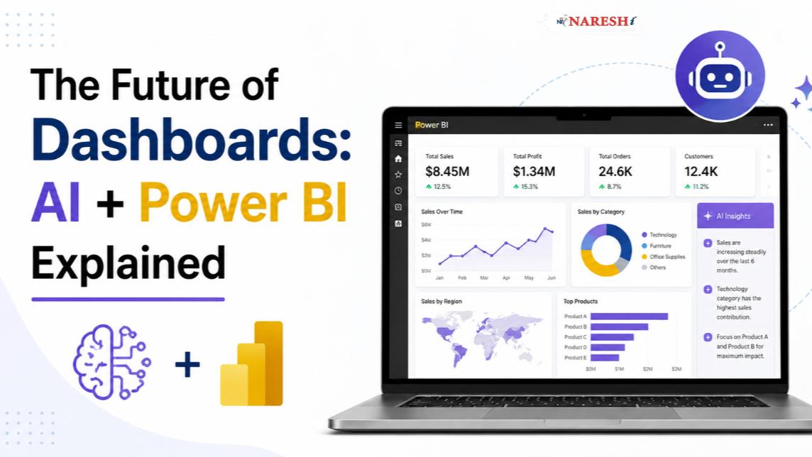 Power BI Training in KPHB: How AI Is Changing Business Intelligence and Data Analytics