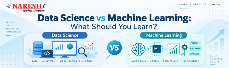 Data Science vs Machine Learning comparison infographic highlighting key differences in skills, tools, careers, and real-world applications.