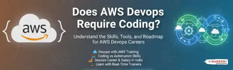 Does AWS DevOps require coding? Banner showing AWS cloud and DevOps infinity loop with skills, tools, roadmap highlights. NareshIT.