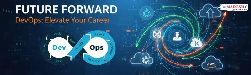 Future Forward — DevOps Career Growth and Cloud Automation Pathways