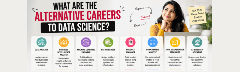 Alternative Careers Data Science Professionals Should Explore