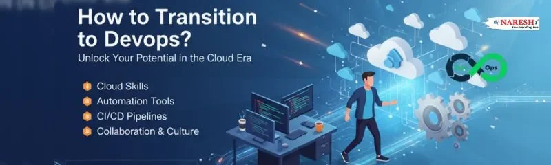How to Transition to DevOps?” banner showing a professional moving toward cloud icons and the DevOps infinity loop with bullets: Cloud Skills, Automation Tools, CI/CD Pipelines, Collaboration & Culture.