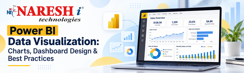 Naresh IT Power BI data visualization poster featuring charts, dashboard design, sales analytics, and best practices for creating interactive Power BI reports.
