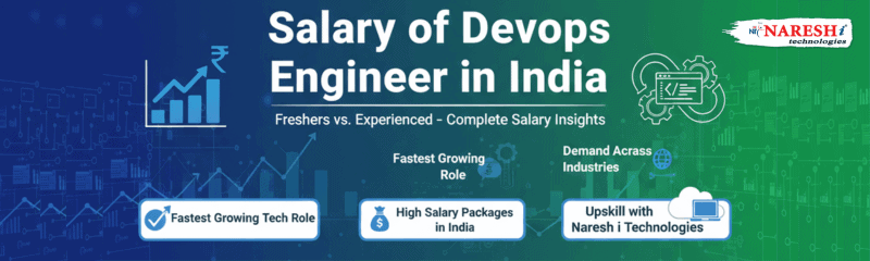NareshIT banner “Salary of DevOps Engineer in India” showing rupee graph, salary insights for freshers vs experienced, fastest growing role, high salary packages, and upskilling with NareshIT.