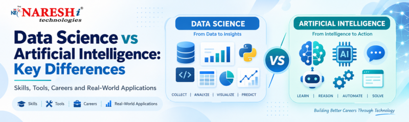 Data Science vs AI comparison graphic by Naresh IT, highlighting key differences, tools, and applications of Data Science and Artificial Intelligence.