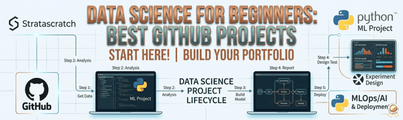 What Are the Best GitHub Projects for Beginners in Data Science?