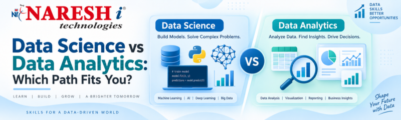 Data Science vs Data Analytics: Which Path Fits You? A comparison highlighting Data Science skills such as Python, Machine Learning, AI, Deep Learning, and Big Data, alongside Data Analytics skills including Data Analysis, Visualization, Reporting, and Business Insights.